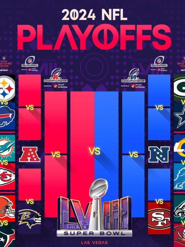 Watch Today’s Miami Dolphins vs Kansas City Chiefs Game  — Stream the AFC Wild Card Matchup Time, TV Channel